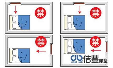 床尾不能放什麼|房間風水怎麼擺？避開10大房間風水禁忌，讓你好眠又。